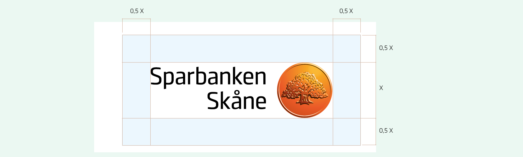 Frizoner logotyp Sparbanken Skåne